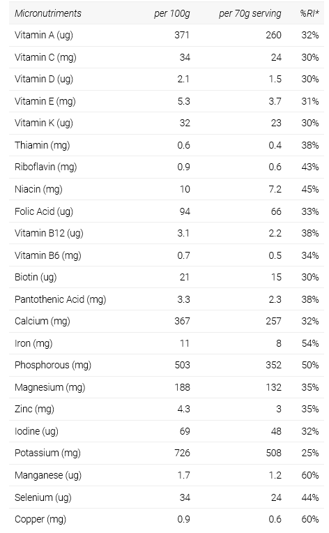 discount-nutrition.re